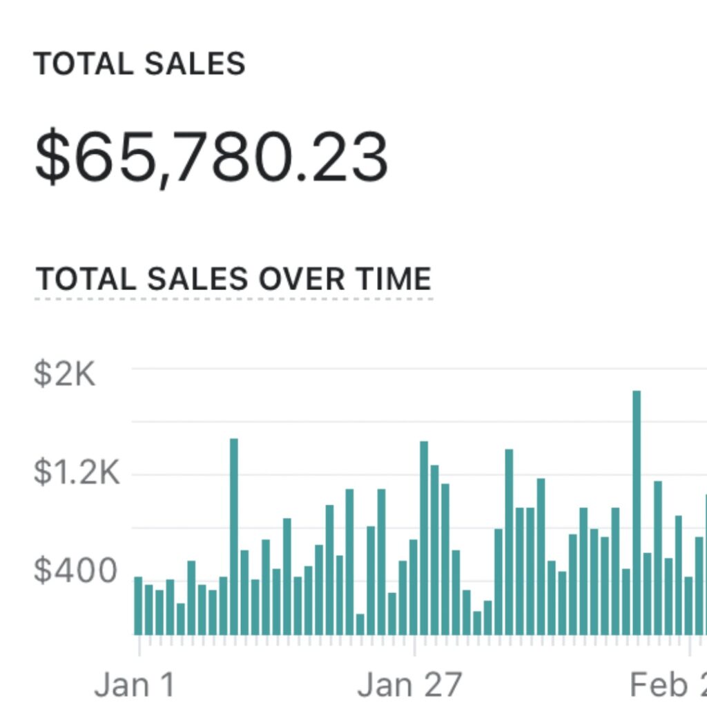 Online ads startup pod